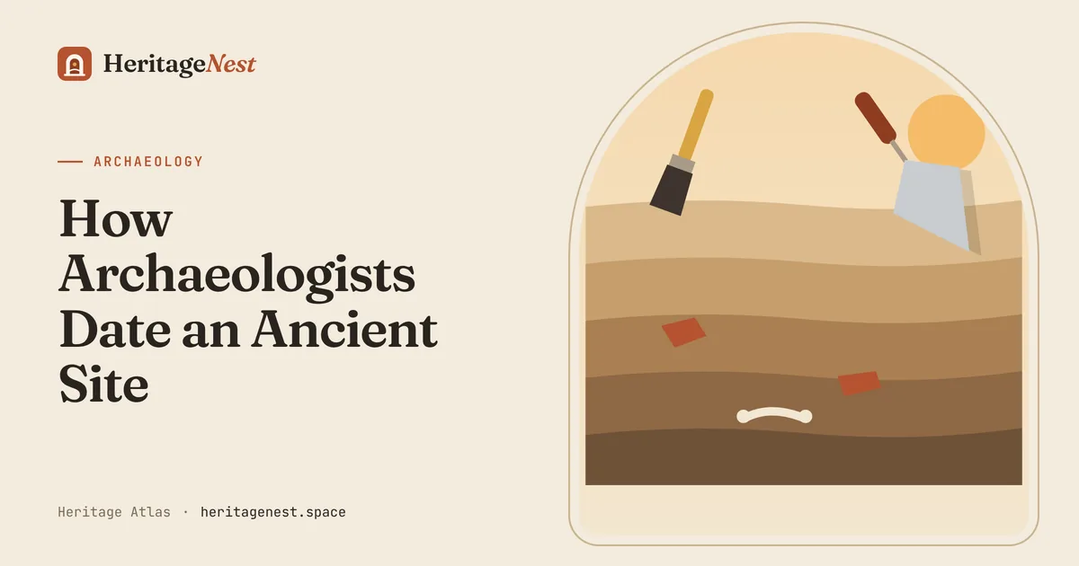 How do archaeologists actually date a site?